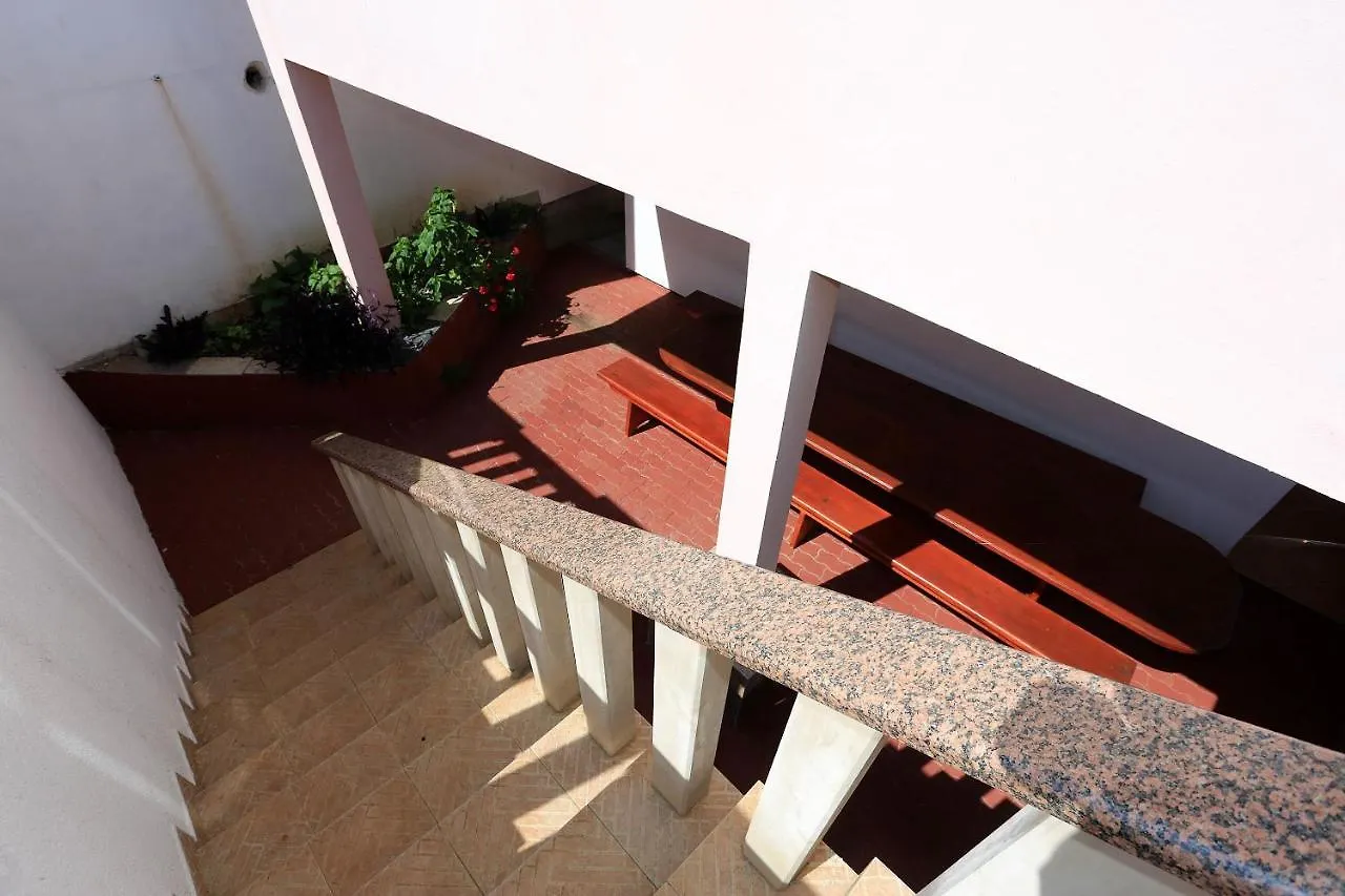 House Kia Villa Preko
